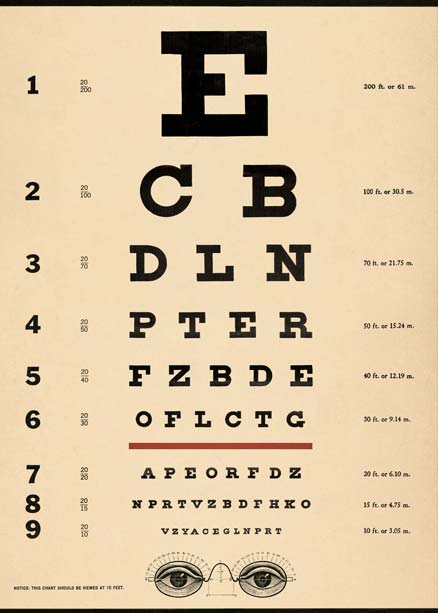 Goldfisch historische Poster Sehtest